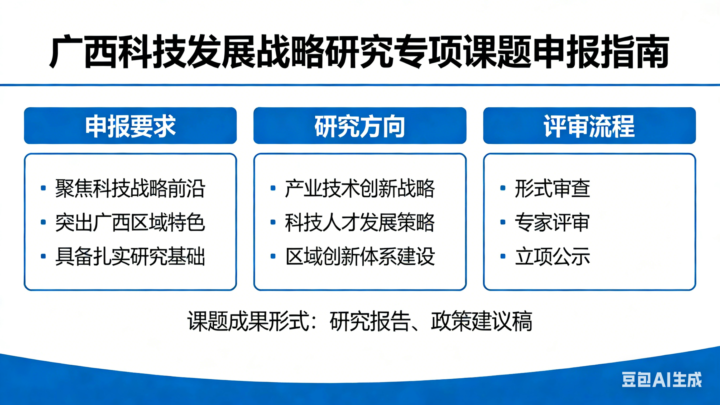 自治区科技厅关于发布 2026 年广西科技发展战略研究专项课题申报指南的通知