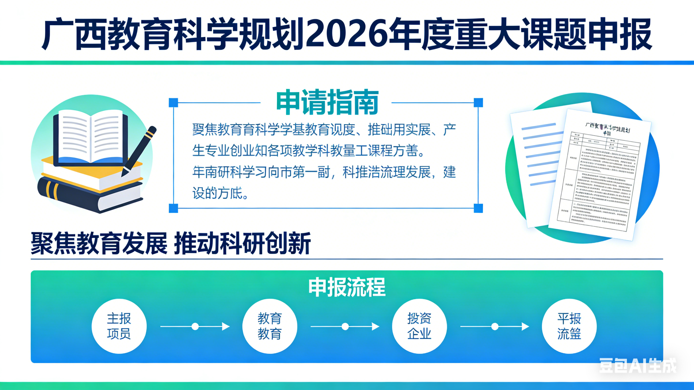 广西教育科学规划领导小组关于组织申报广西教育科学规划 2026 年度重大课题的通知
